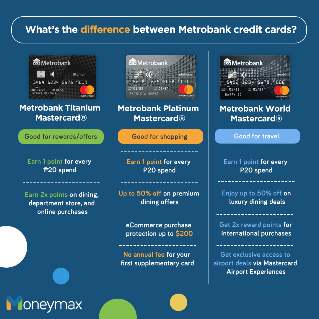 how to apply credit card metrobank online - comparison of cards