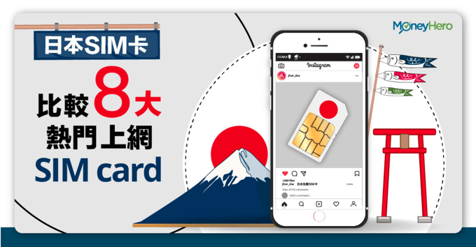 日本電話卡-上網卡-SIM卡