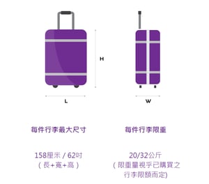 HK Express寄艙行李