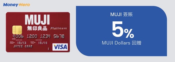 20220525_超市信用卡MUJI Card_Blog Infographic