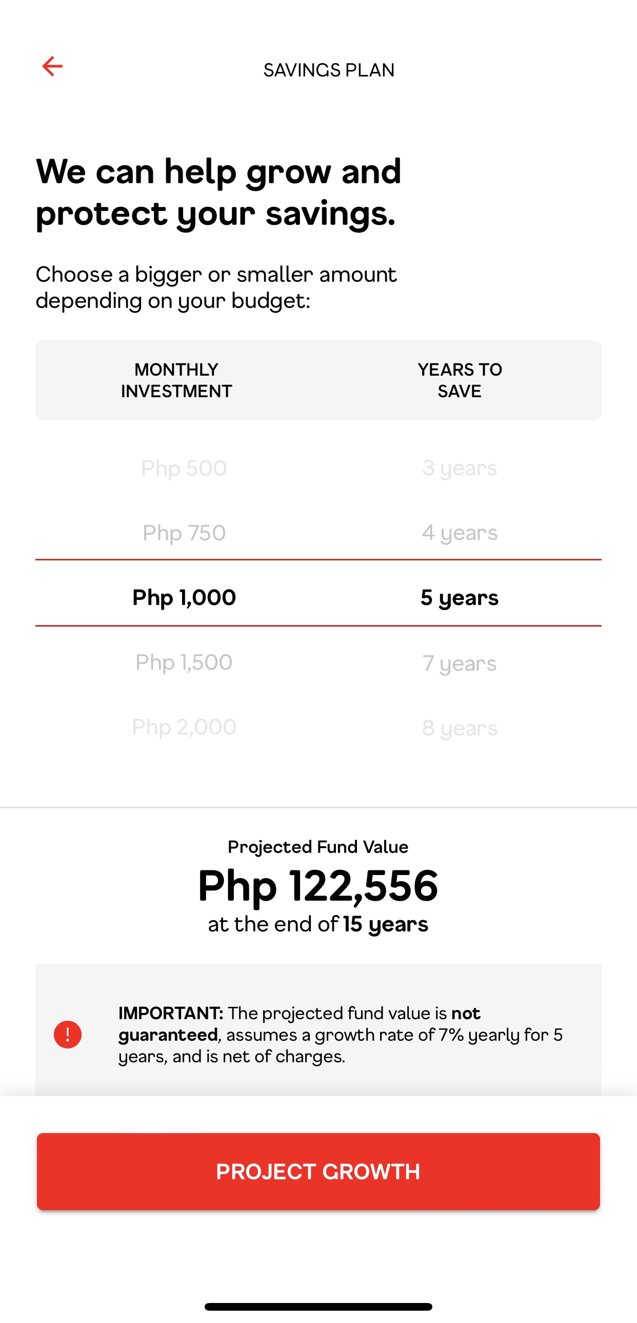 Types Of Singlife Insurance Policies And Their Coverage