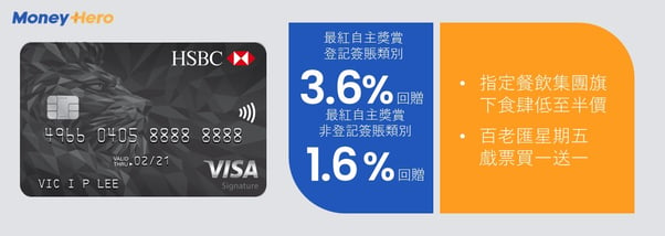 20230802_HSBC Visa Signature_Blog Infographic