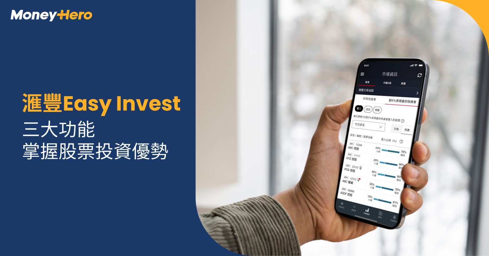 20230907_滙豐Easy Invest_Blog Cover