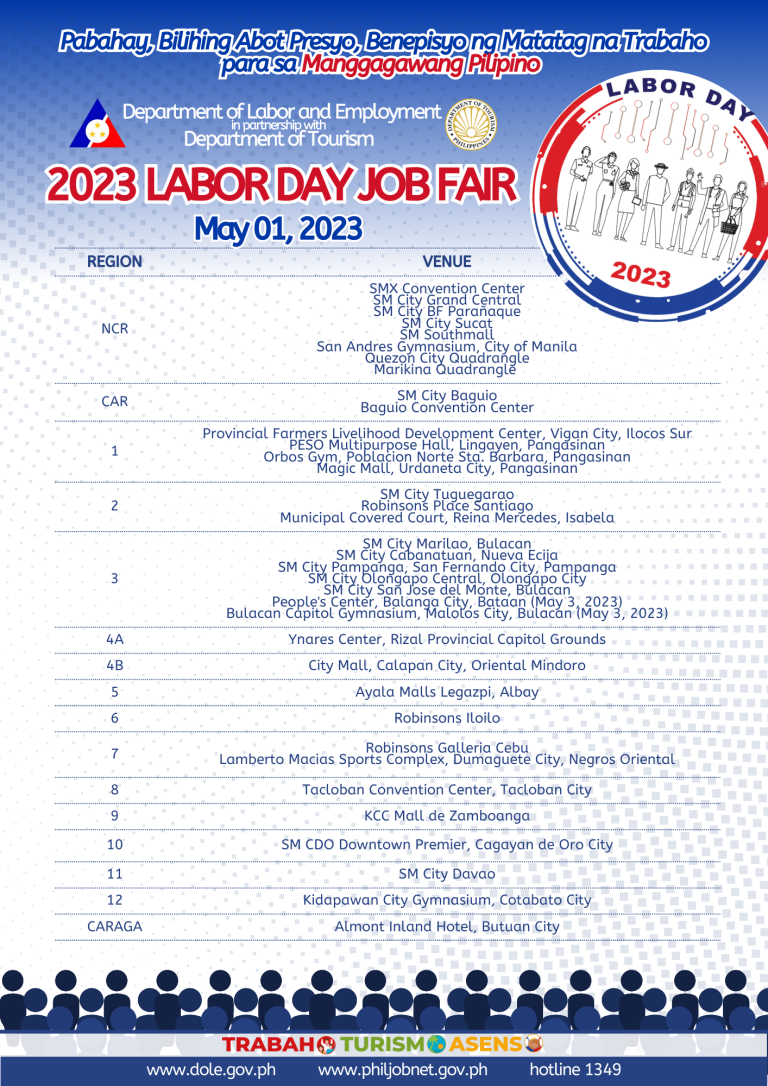 job fair 2023 - DOLE