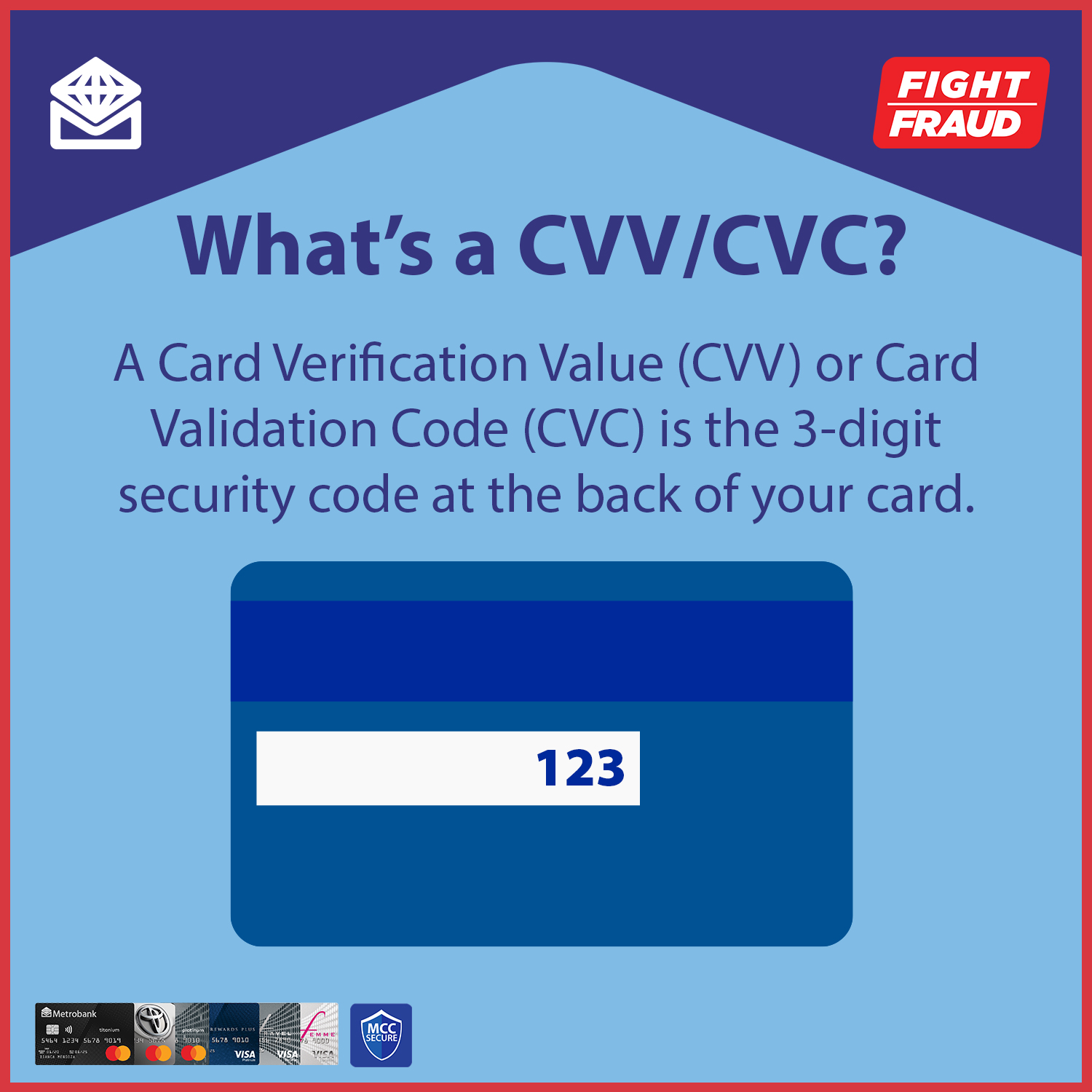 CVV on a Credit Card What It is and Where to Find This Code