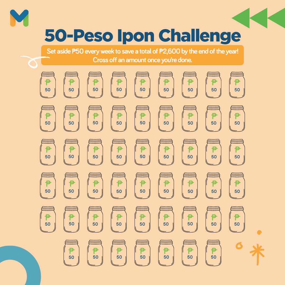 ipon challenge 2023 - 50-peso ipon challenge printable chart by Moneymax