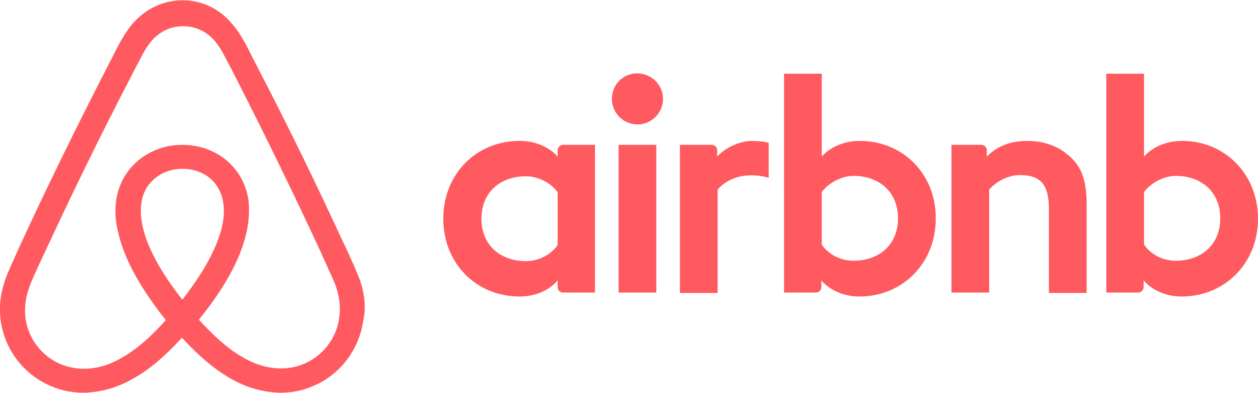 airbnb income philippines - how airbnb works