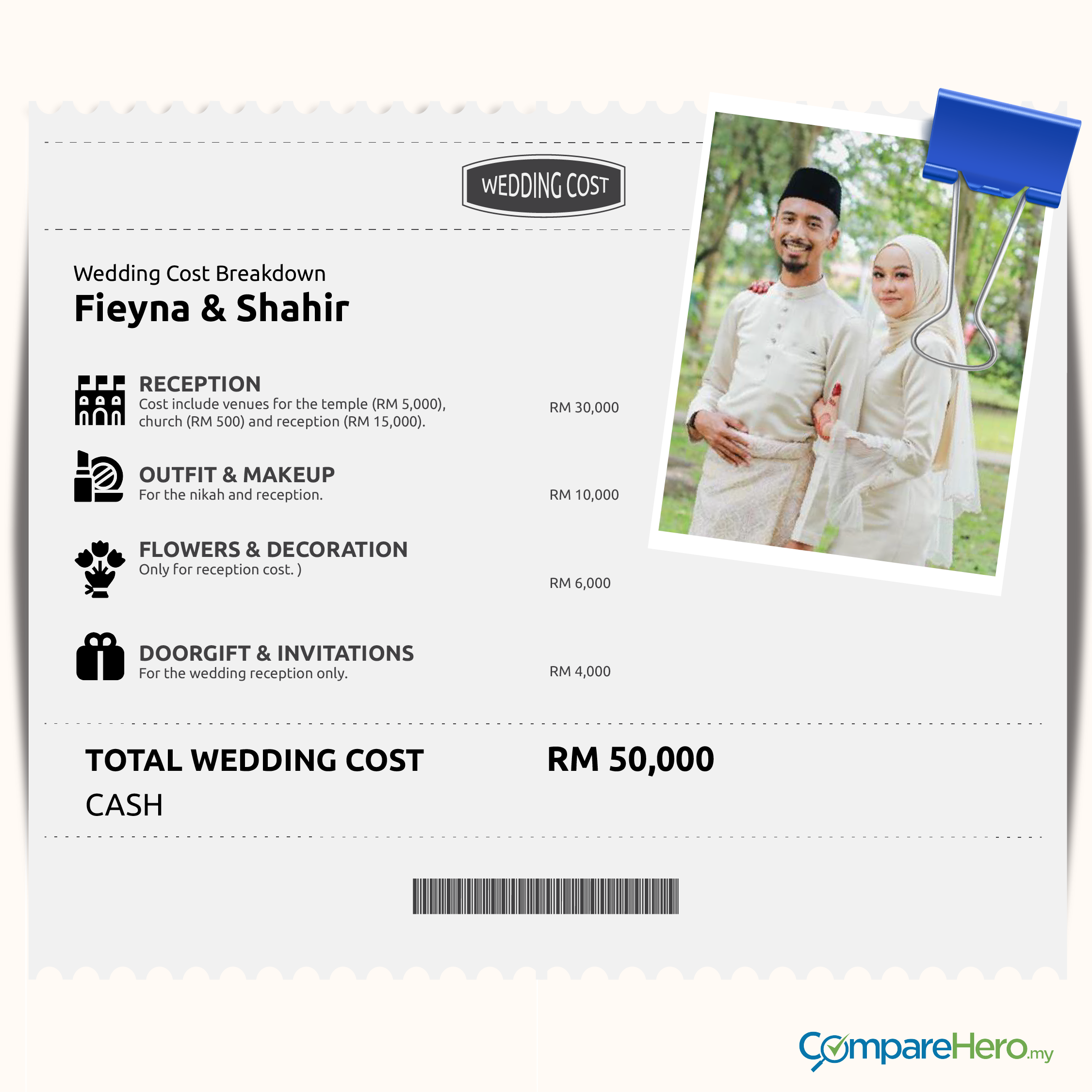 Are_the_cost_of_weddings_in_Malaysia_ridiculously_priced-03