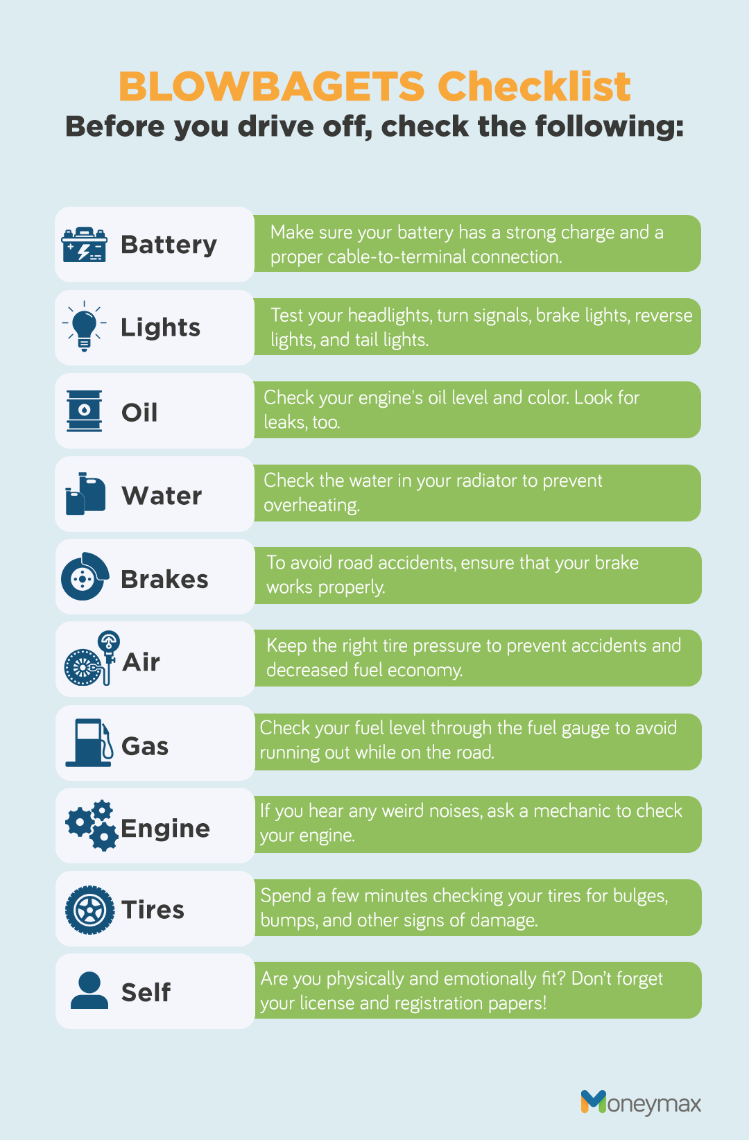 BLOWBAGETS Checklist: 10 Things To Check Before Driving