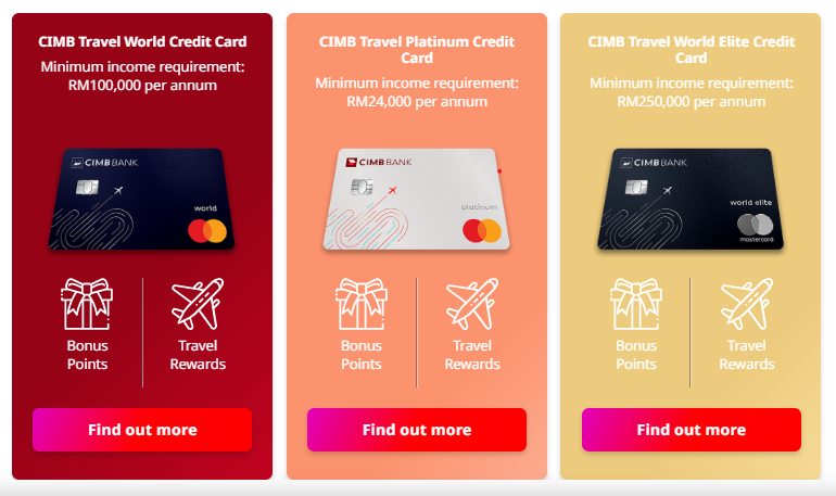 CIMB Travel Credit Cards