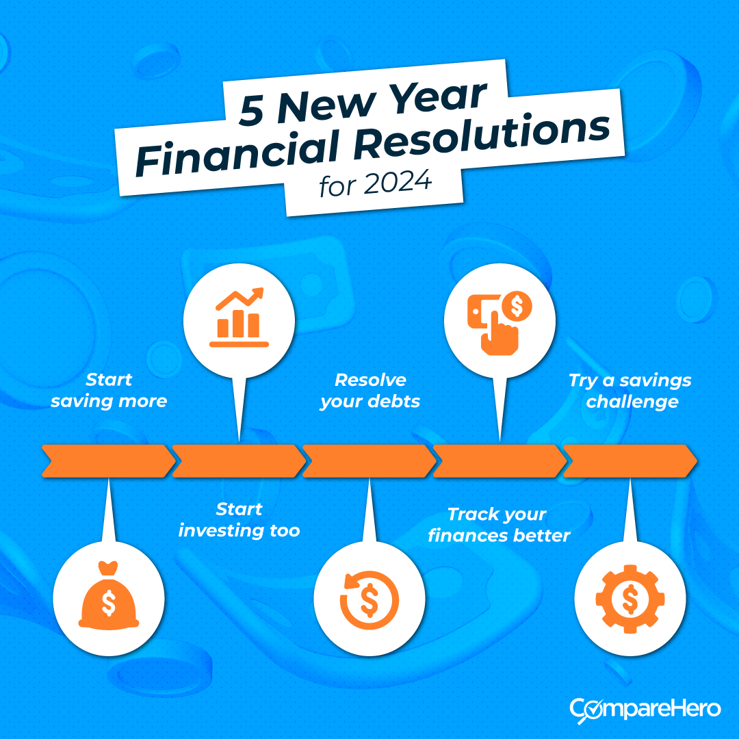 Expert_Tips_-_5_New_Year_Financial_Resolutions_for_2024-Infographic (1)