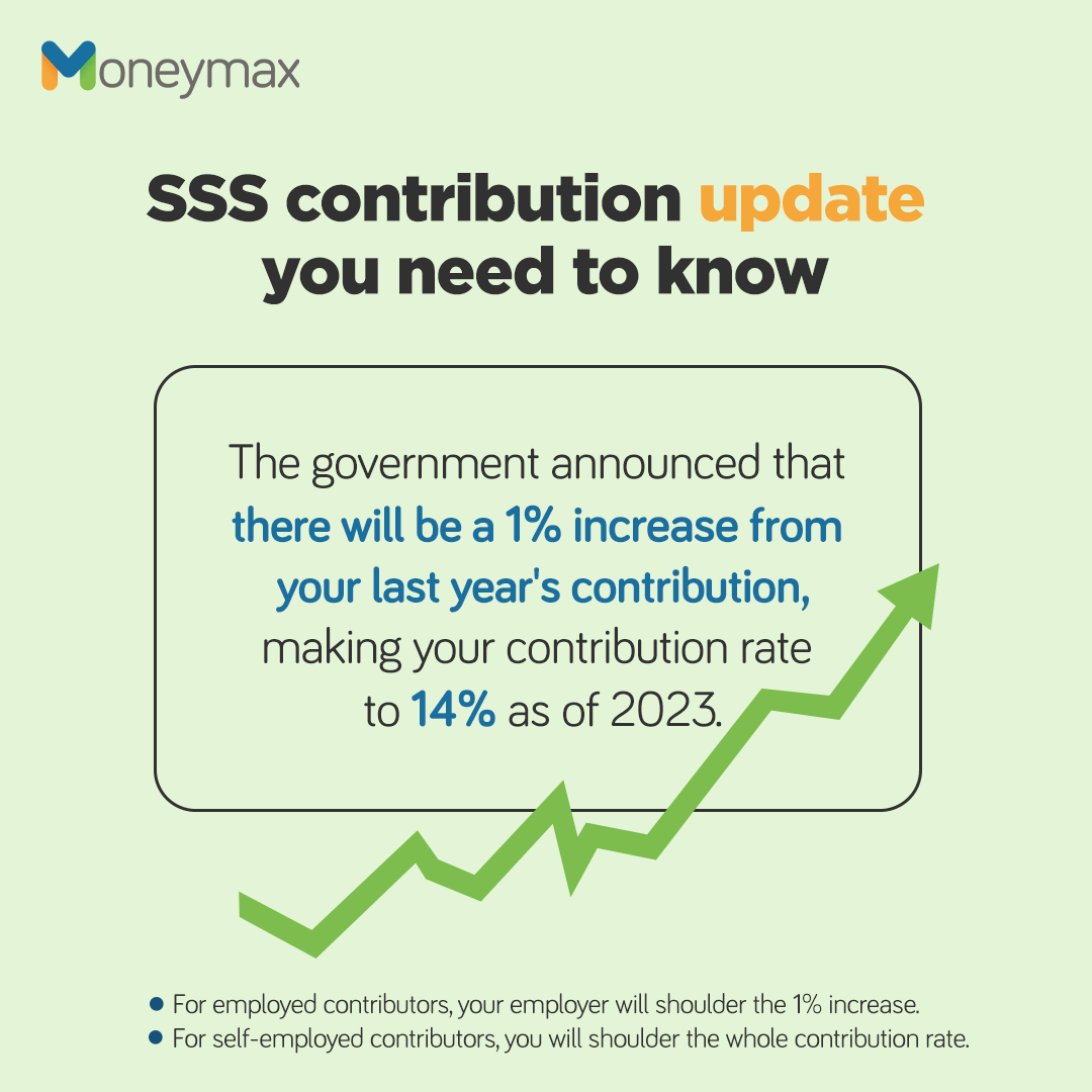 how to check sss contribution online - sss contribution hike