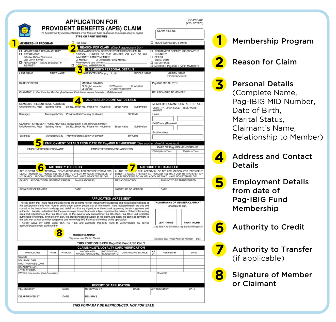 how to withdraw pag-ibig contributions - application for provident benefits