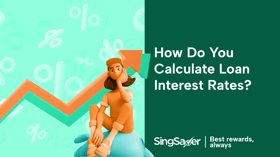 How to Calculate Loan Interest Rates