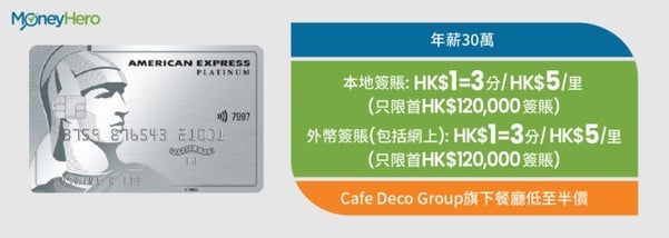 20200325-D-PJ0270-Blog-CC-Infographic-v2-20200325-D-PJ0270-Blog-CC-Infographic-美國運通白金信用卡-大頭-720x257