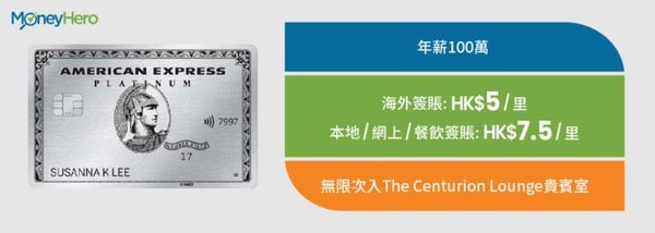 20200325-D-PJ0270-Blog-CC-Infographic-v2-20200325-D-PJ0270-Blog-CC-Infographic-美國運通白金卡-細頭-720x257