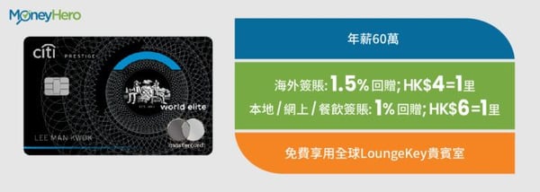20200325-D-PJ0270-Blog-CC-Infographic-v2-Citi-Prestige-信用卡-720x257