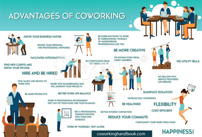Coworking-768x521