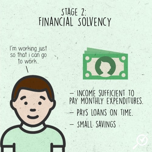 Stages_Financial_Independence_2