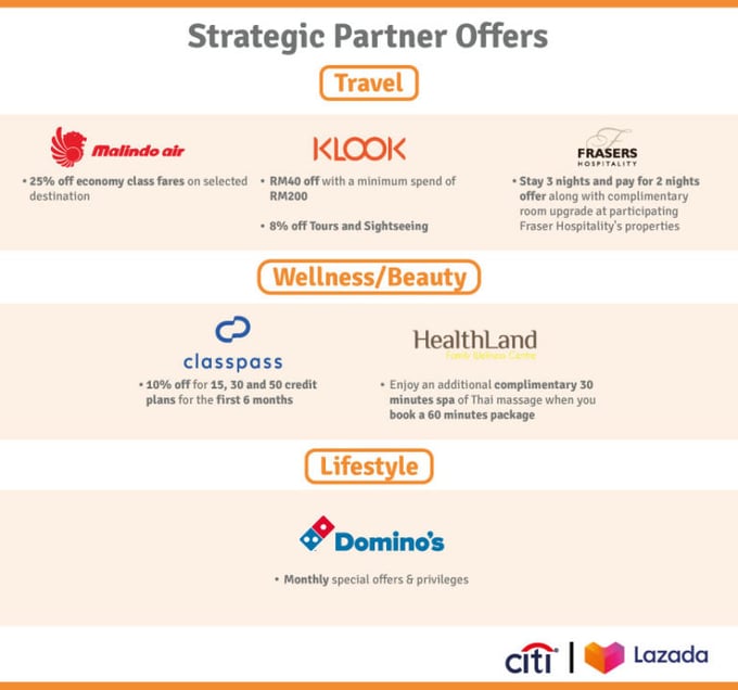 Strategic-Partner-Offers-2-768x719