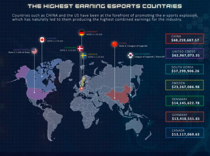 business-of-esports-3-768x572