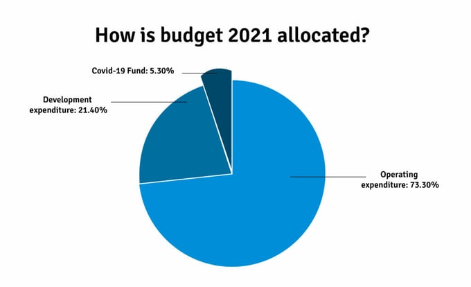 chart-01-1024x624