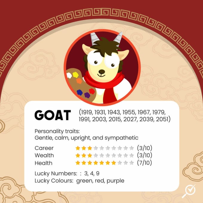 goat-chinese-zodiac-768x768