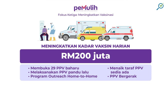 highlights-pemulih-aid-package-3