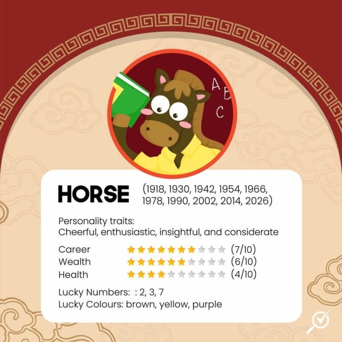 horse-chinese-zodiac-768x768