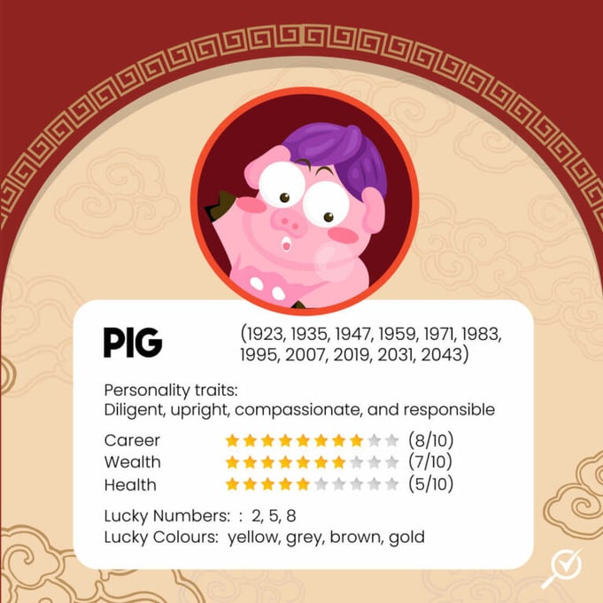 pig-chinese-zodiac-768x768