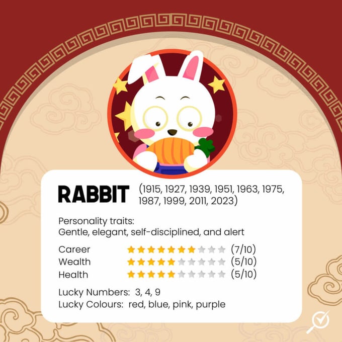 rabbit-chinese-zodiac-768x768