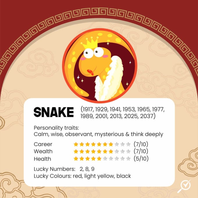 snake-chinese-zodiac-768x768