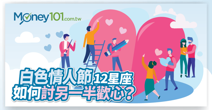 匯豐銀行