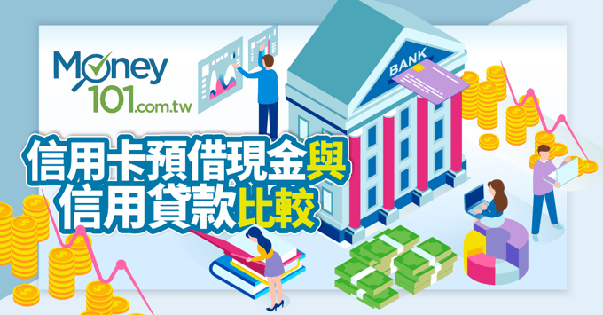 創業貸款