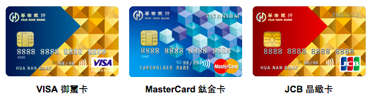 【信用卡精選】華南超級現金回饋卡