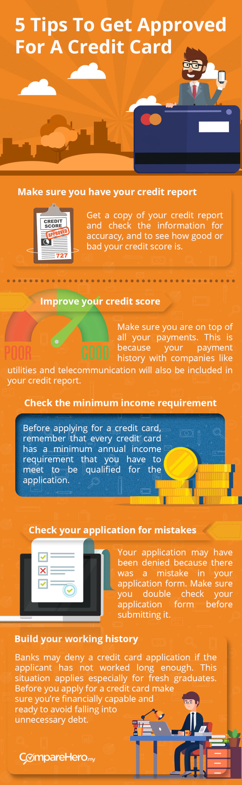 credit card minimum requirement in malaysia infographic