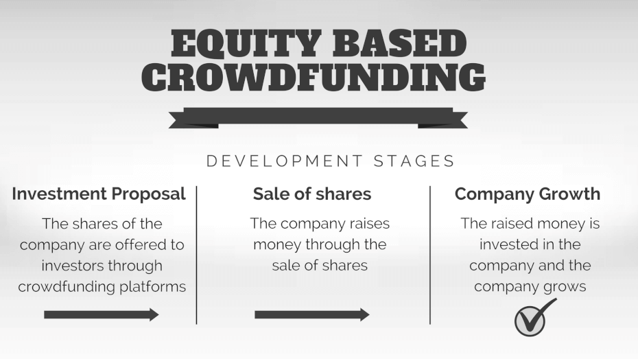 how-crowdfunding-works-1