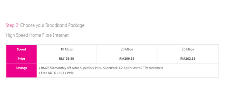 Astro IPTV broadband package, Astro IPTV broadband price 