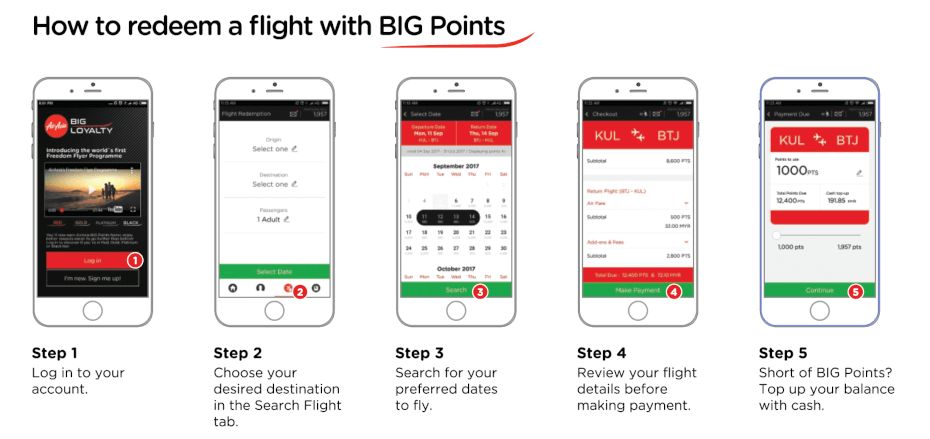 redeem in AirAsia BIG mobile app