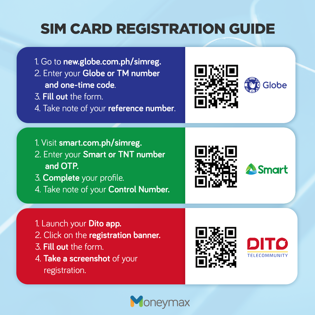 sim card registration - how to register globe, smart, dito sim