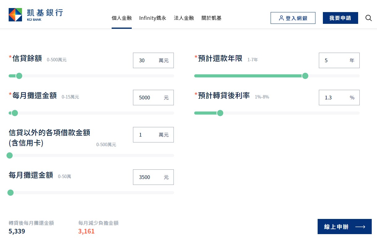 凱基轉貸是算