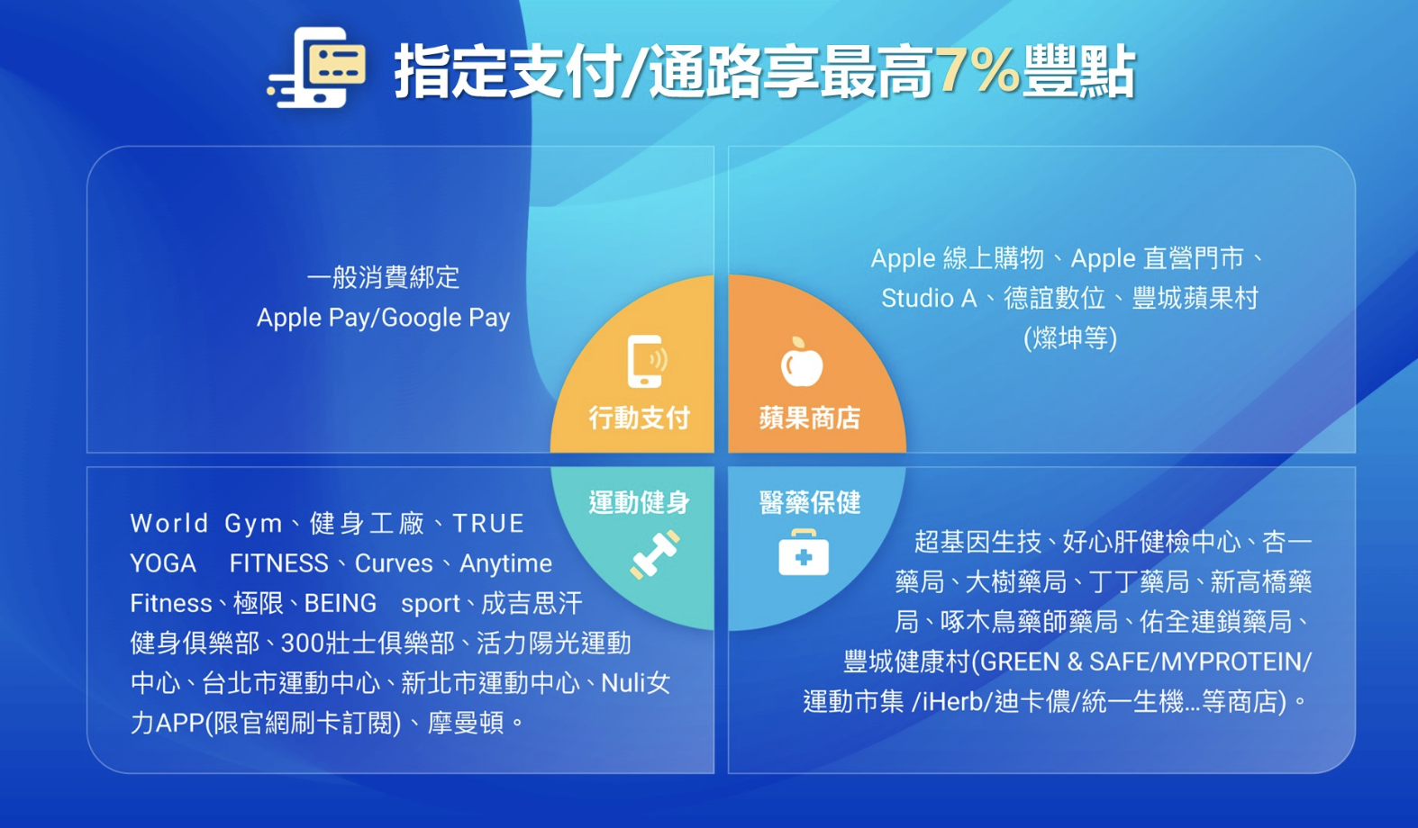 截圖 2023-09-15 下午12.46.47