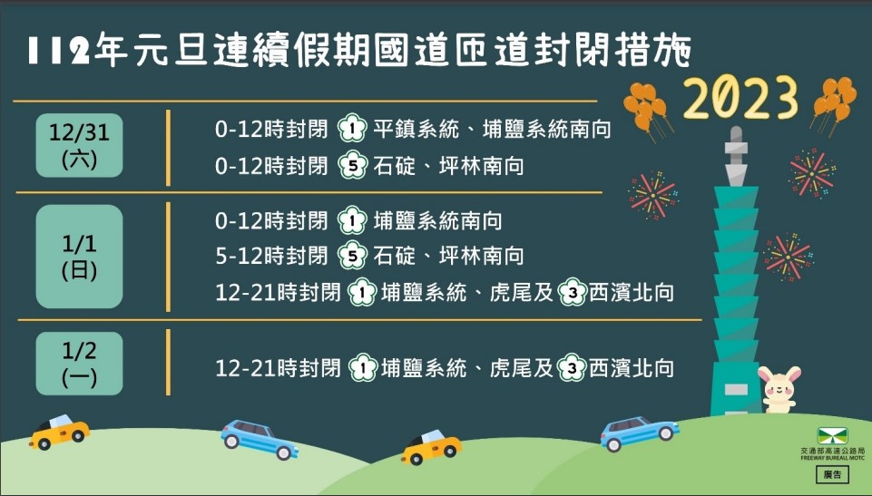 元旦連假國道匝道封閉