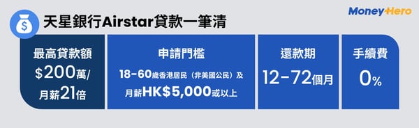 MH- PL infographic_天星銀行Airstar貸款一筆清