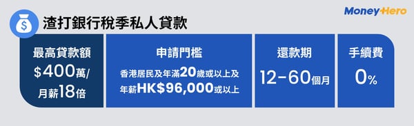 MH- PL infographic_渣打銀行稅季私人貸款-1