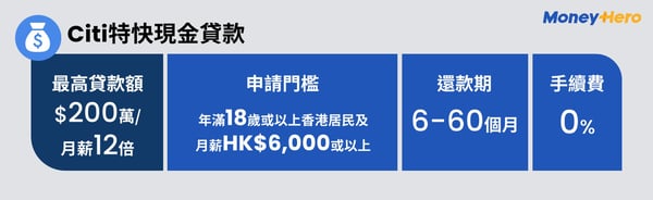 MH- PL infographic_Citi特快現金貸款