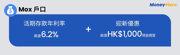 MH-BKA infographic_Mox 戶口