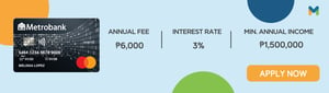 Metrobank World Mastercard