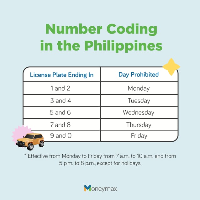 number coding in metro manila - what time is mmda coding scheme