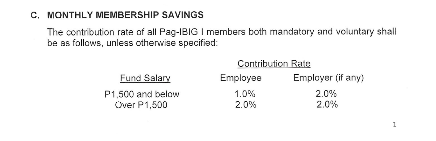 sss pagibig philhealth - pag-ibig self-employed contributions